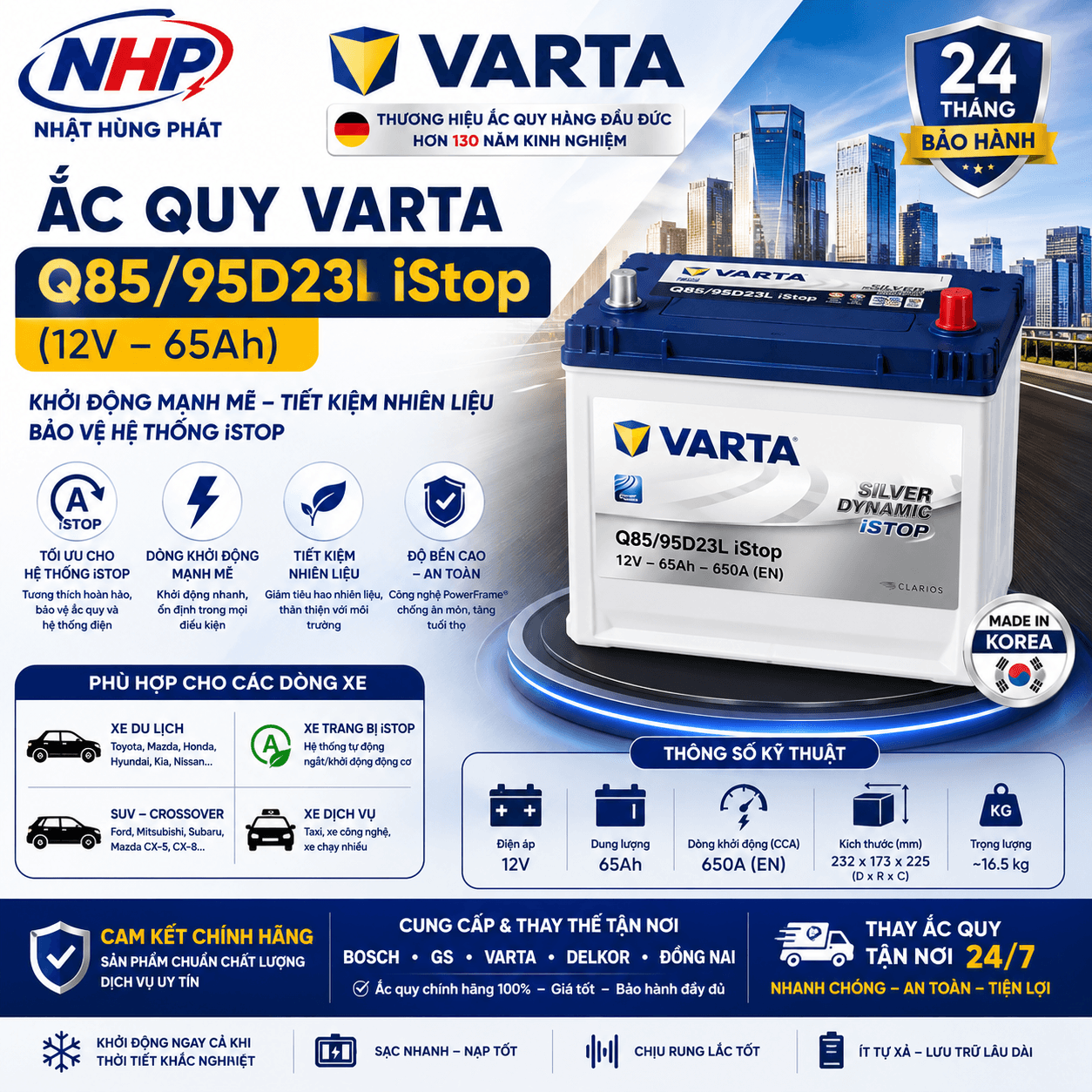 Ắc Quy Varta Chính Hãng – Lựa Chọn Hàng Đầu Cho Xe Cao Cấp, Xe Châu Âu Và Xe Sang