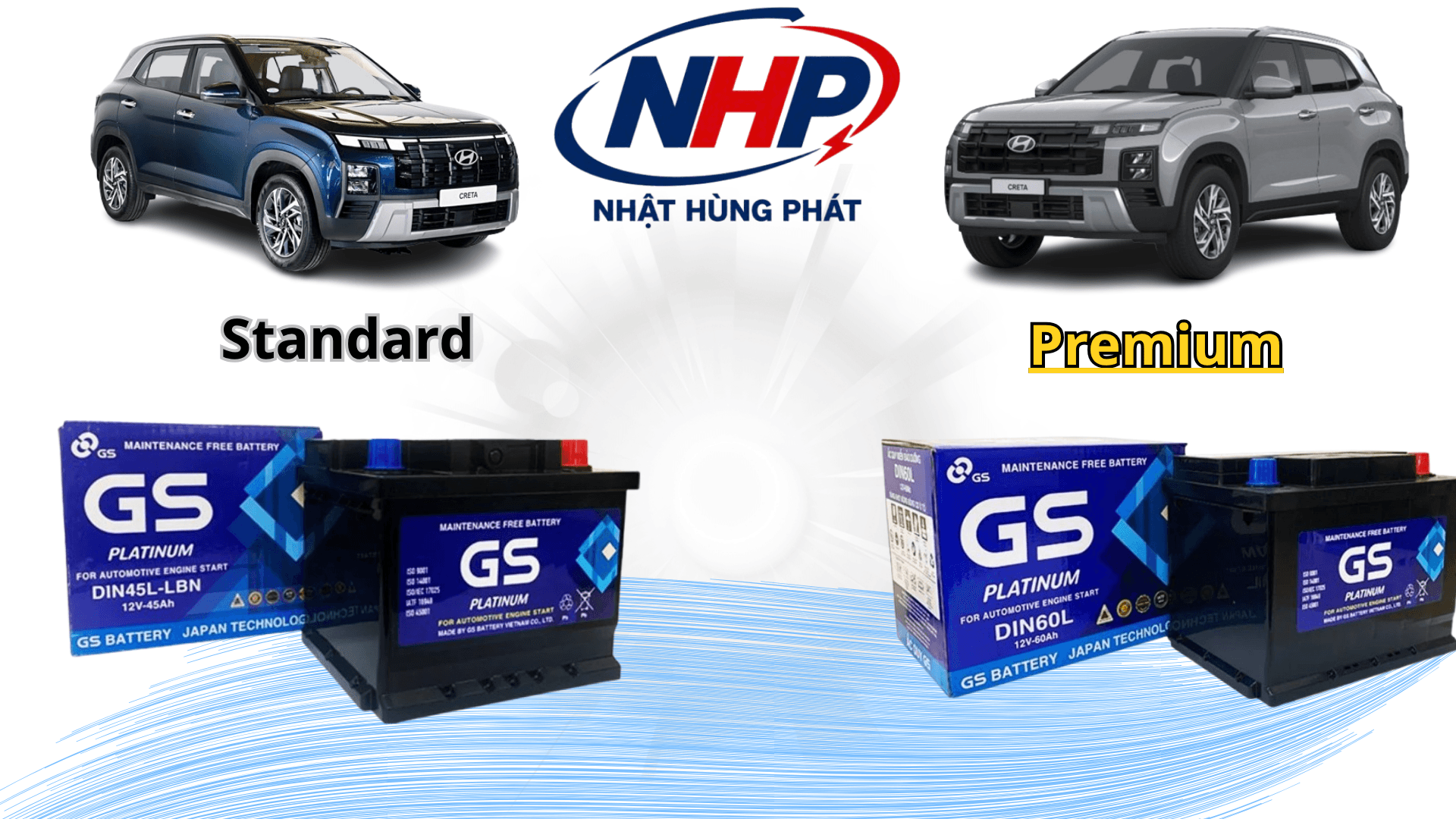 Thay Bình Ắc Quy Hyundai Creta 1.5 Chính Hãng – GS DIN45L, DIN60L, Varta, Delkor, Bosch